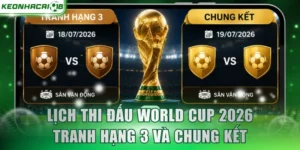 lịch thi đấu World Cup 2026