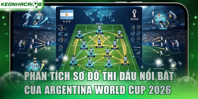 Phân tích sơ đồ thi đấu nổi bật của Argentina World Cup 2026 