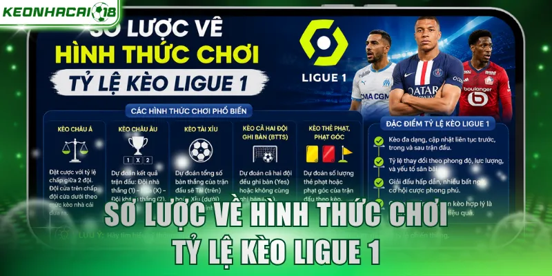 Sơ lược về hình thức chơi tỷ lệ kèo Ligue 1